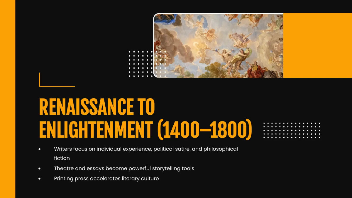 Free Bold Timeline Presentation Template to Edit Online