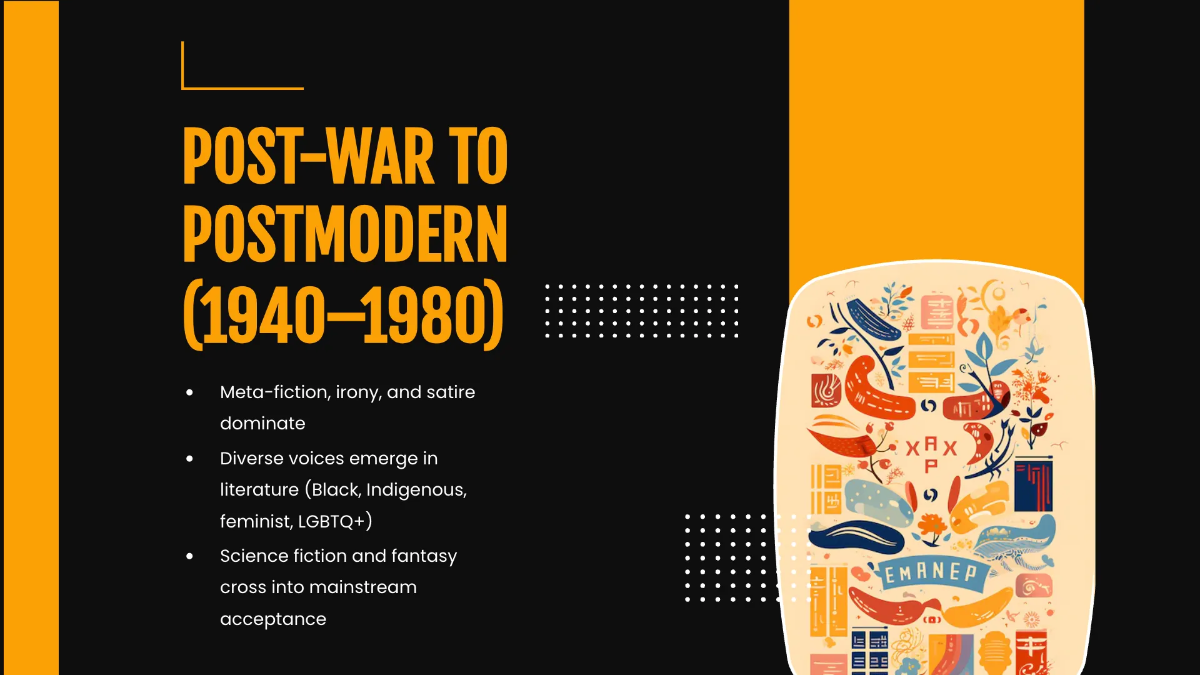 Free Bold Timeline Presentation Template to Edit Online