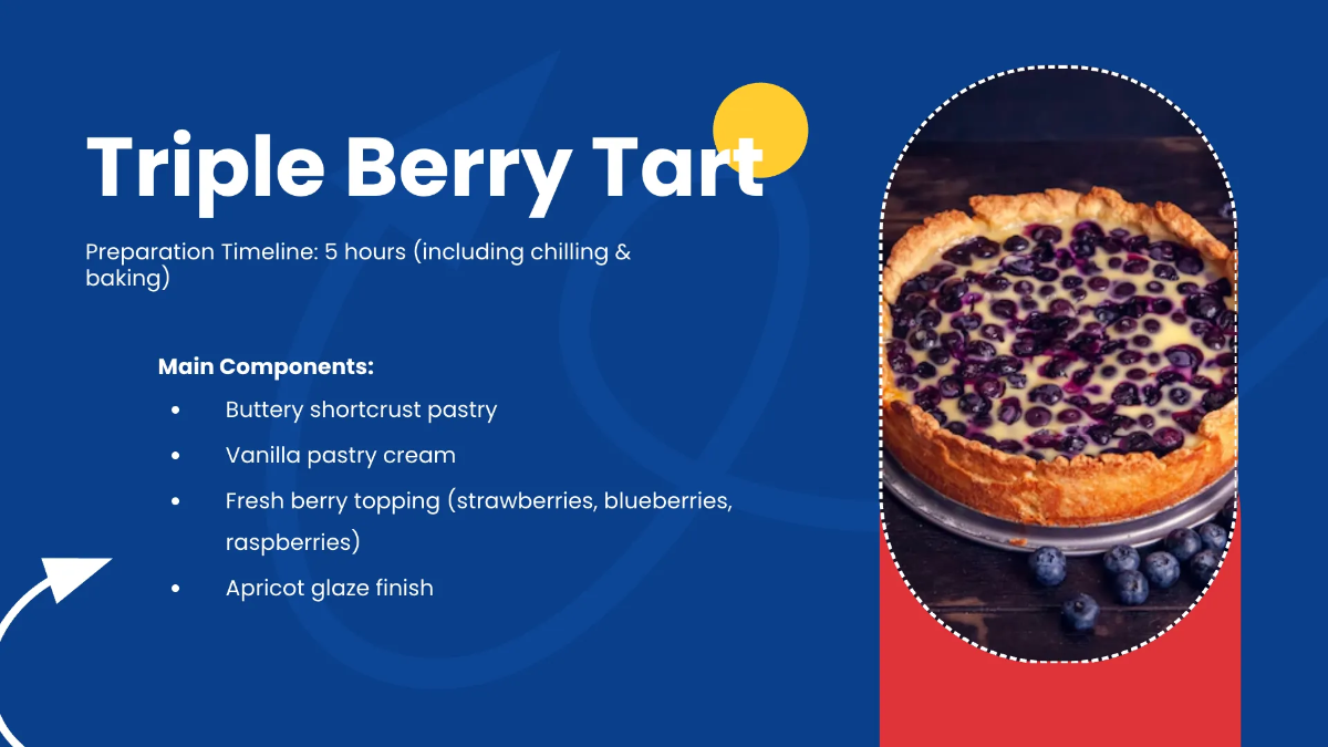 Free Vertical Timeline Presentation Template to Edit Online