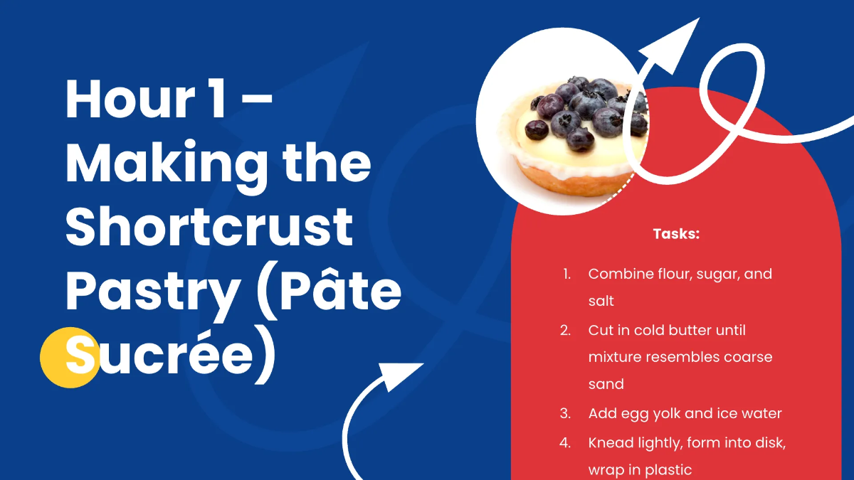 Free Vertical Timeline Presentation Template to Edit Online