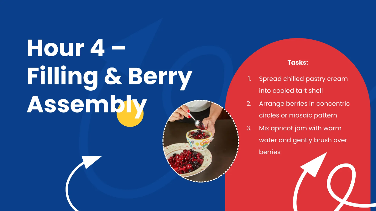 Free Vertical Timeline Presentation Template to Edit Online