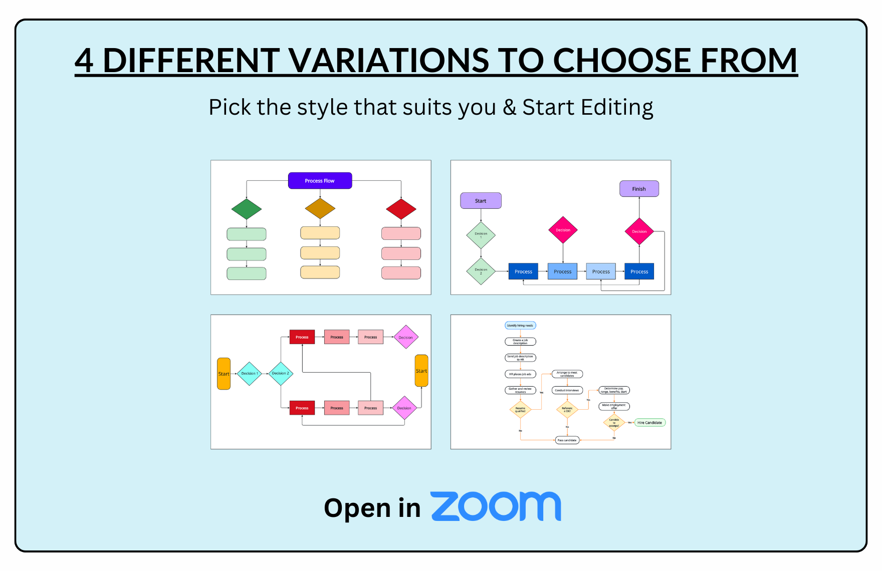Free Process Flow Template
