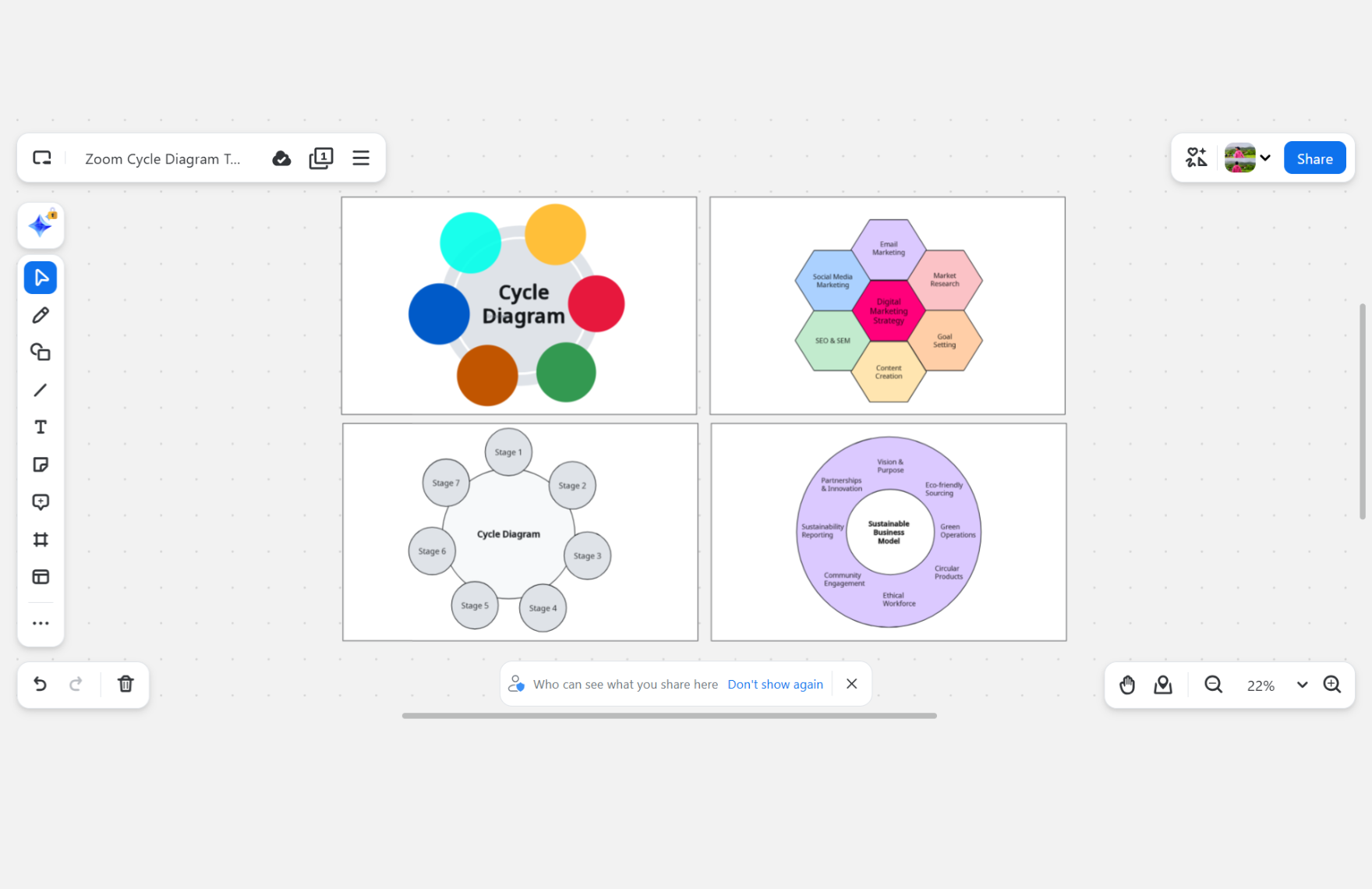 Free Cycle Diagram Template