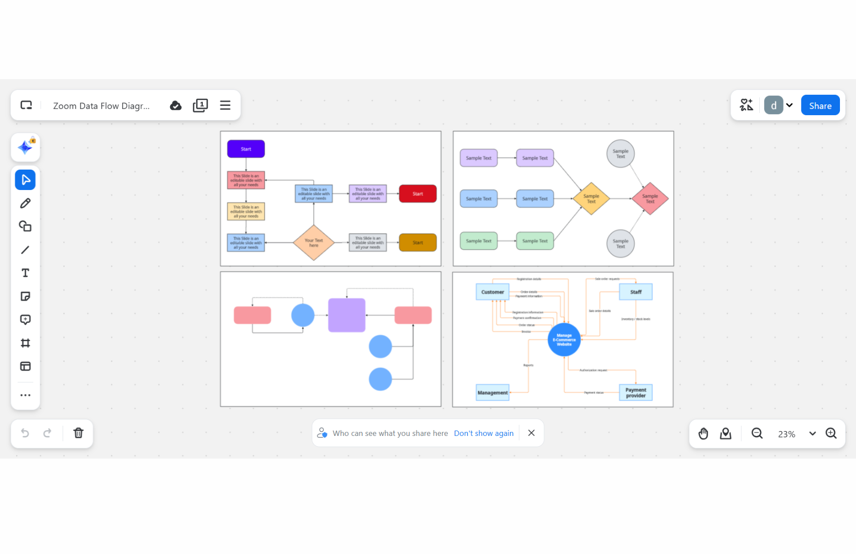 Free Data Flow Diagram Template