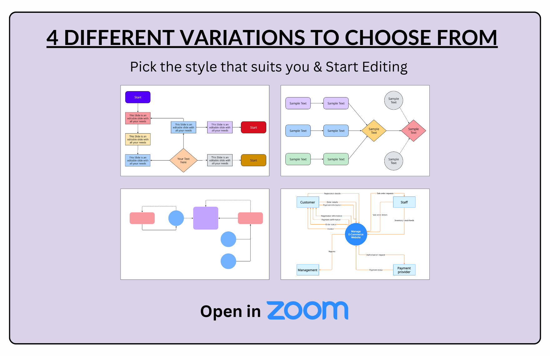 Free Data Flow Diagram Template