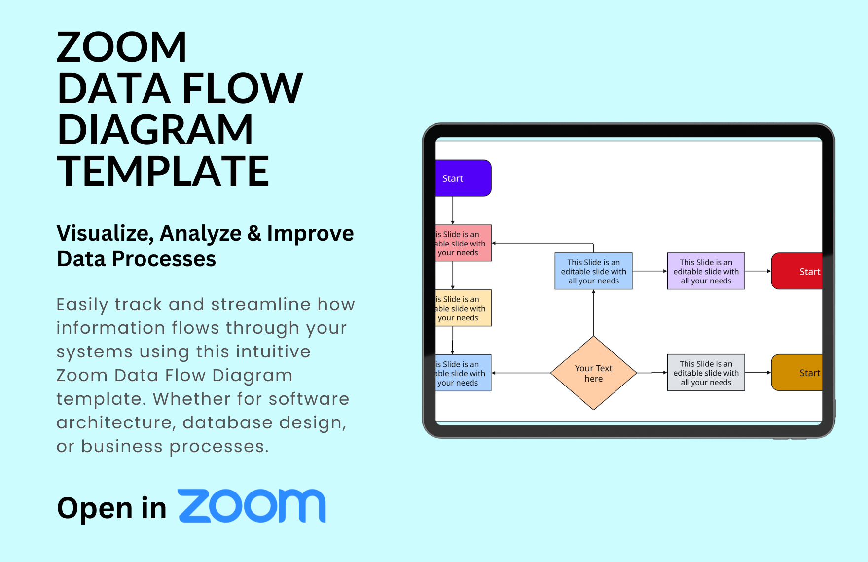 Free Data Flow Diagram Template in Zoom to Download