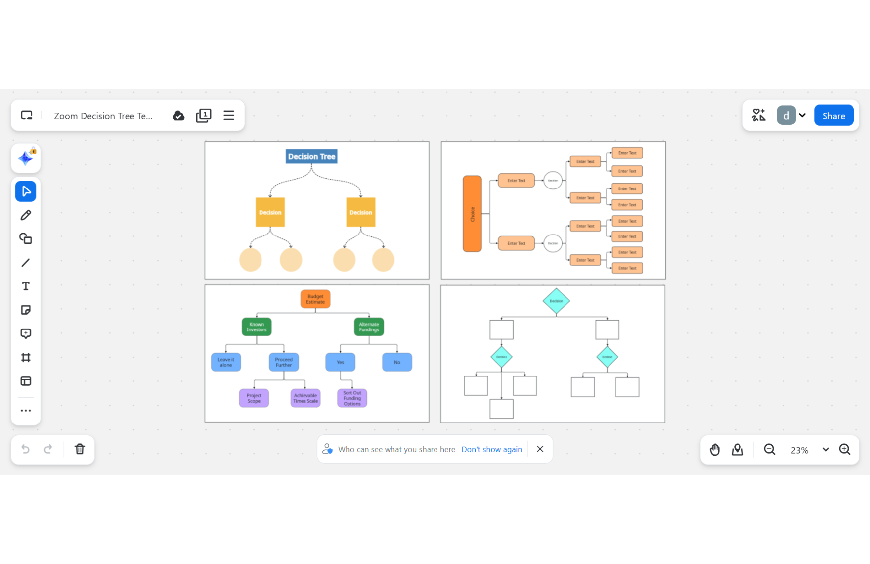 Free Decision Tree Template