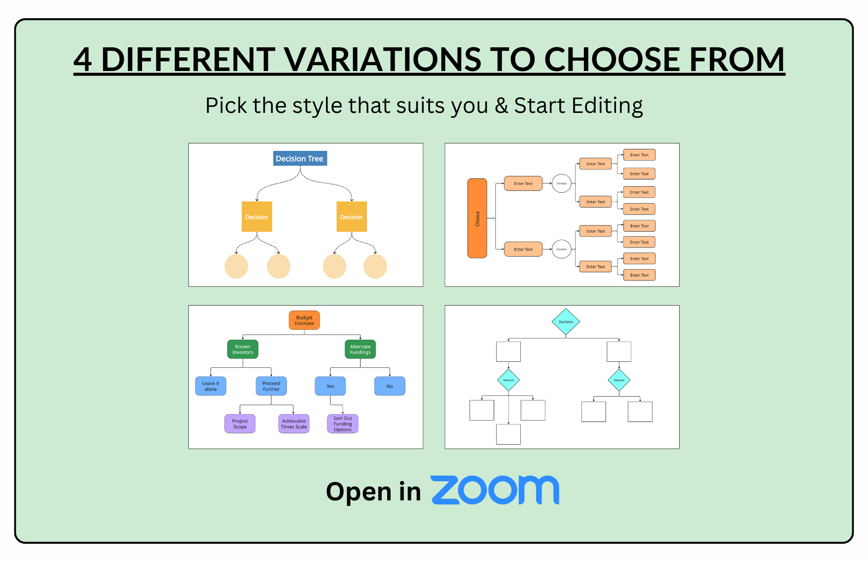 Free Decision Tree Template