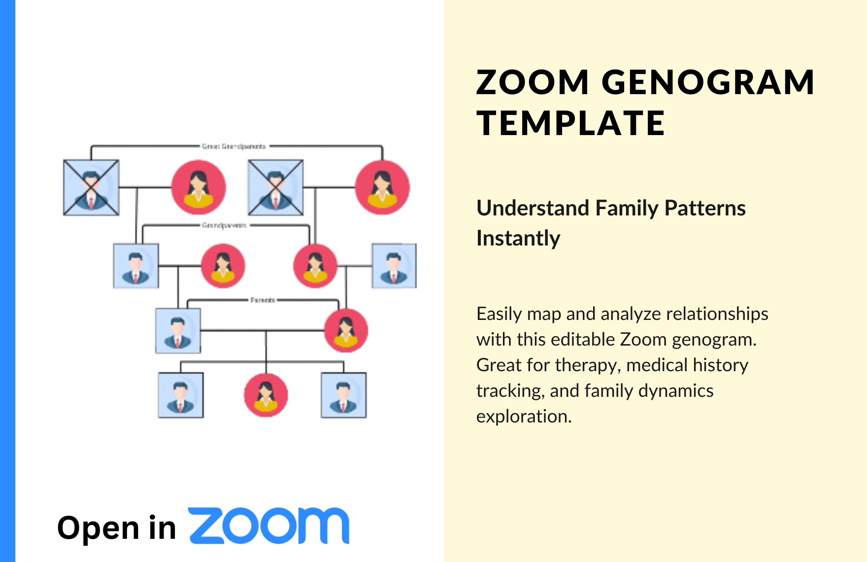 Free Genogram Template