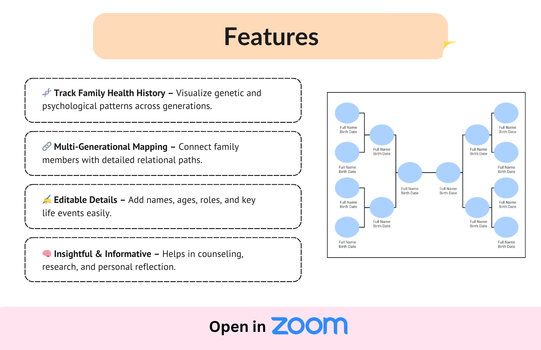 Free Genogram Template