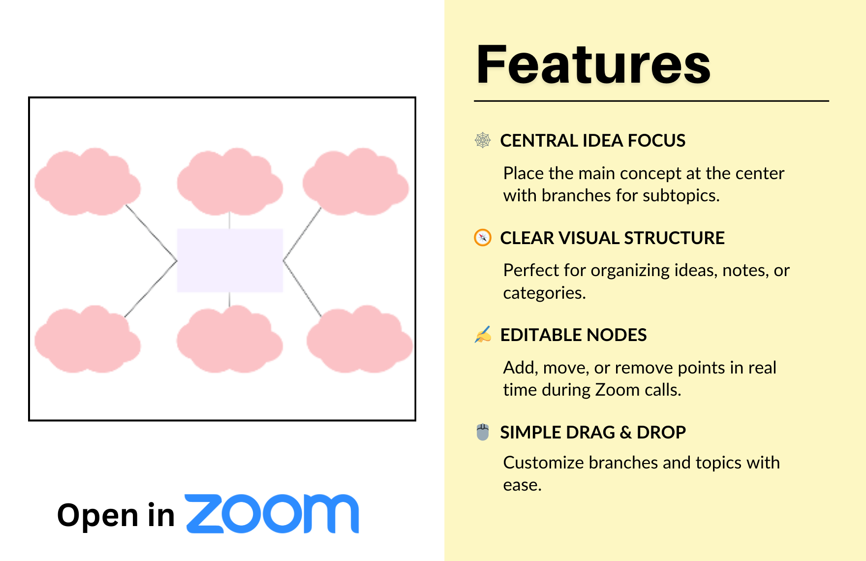 Free Spider Diagram Template