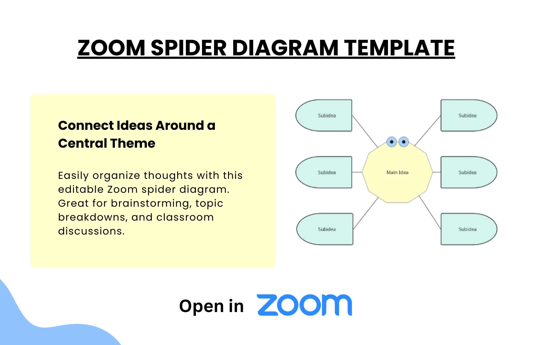 Free Spider Diagram Template