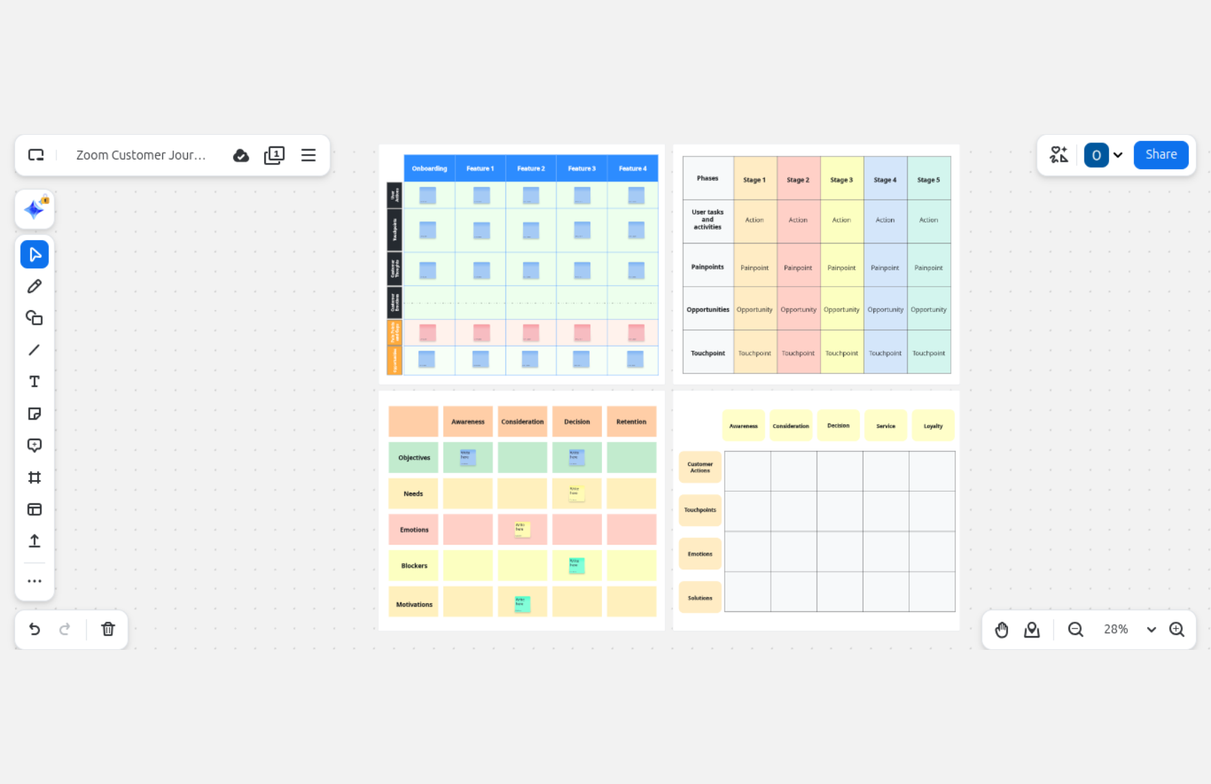 Free Customer Journey Map Template
