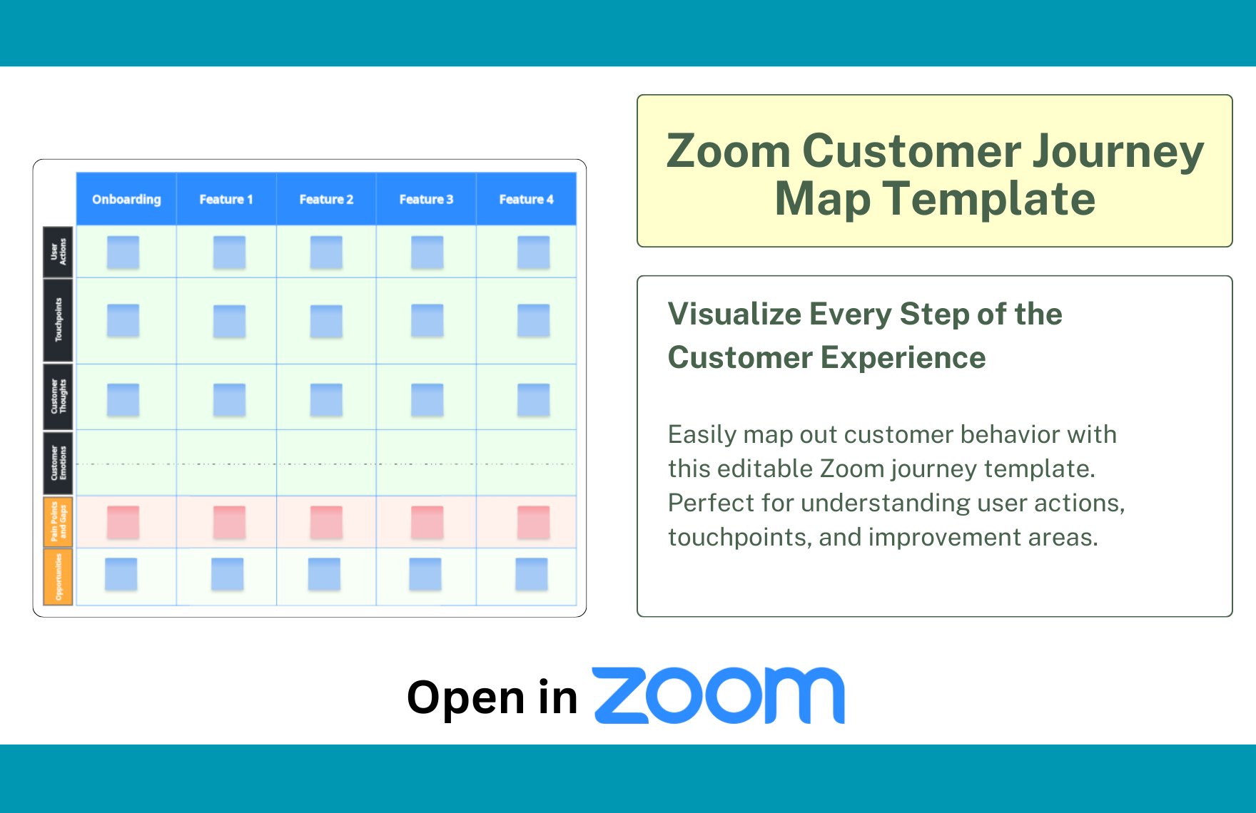 Free Customer Journey Map Template