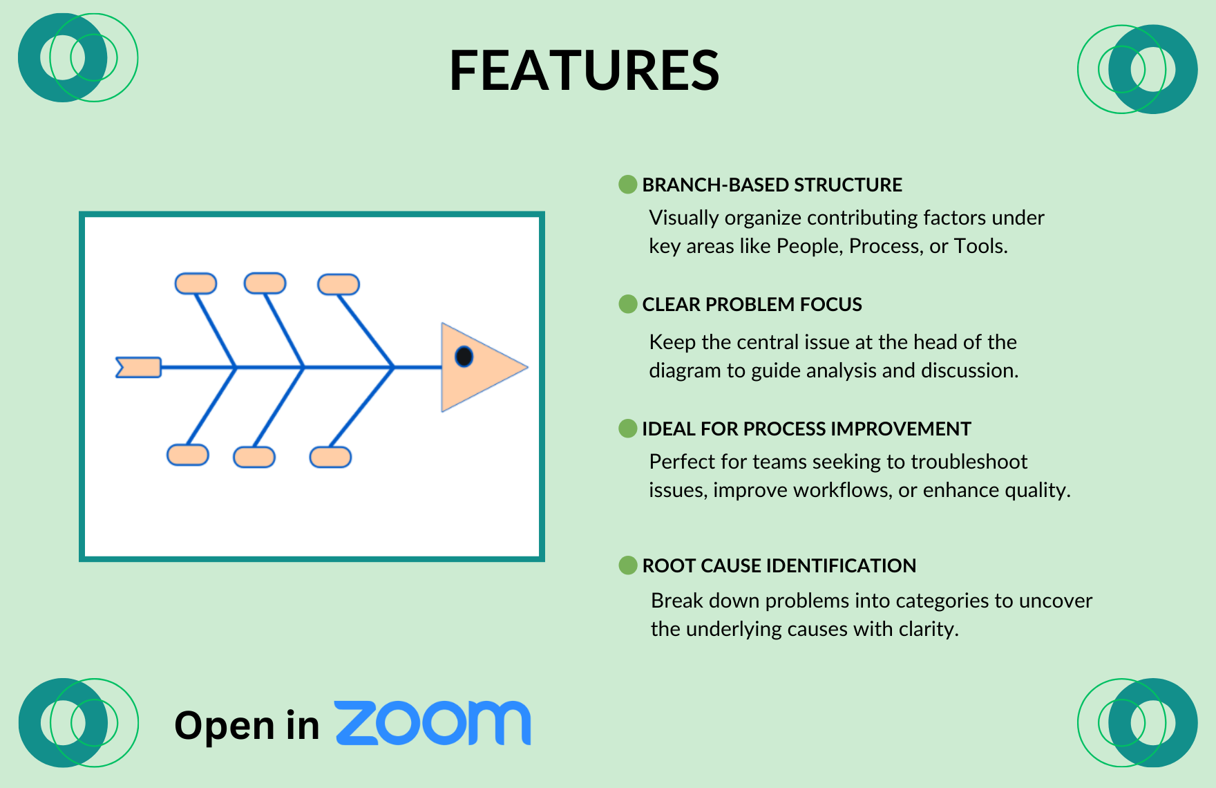 Free Fishbone Diagram Template