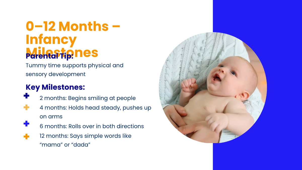 Free Milestone Timeline Presentation Template to Edit Online