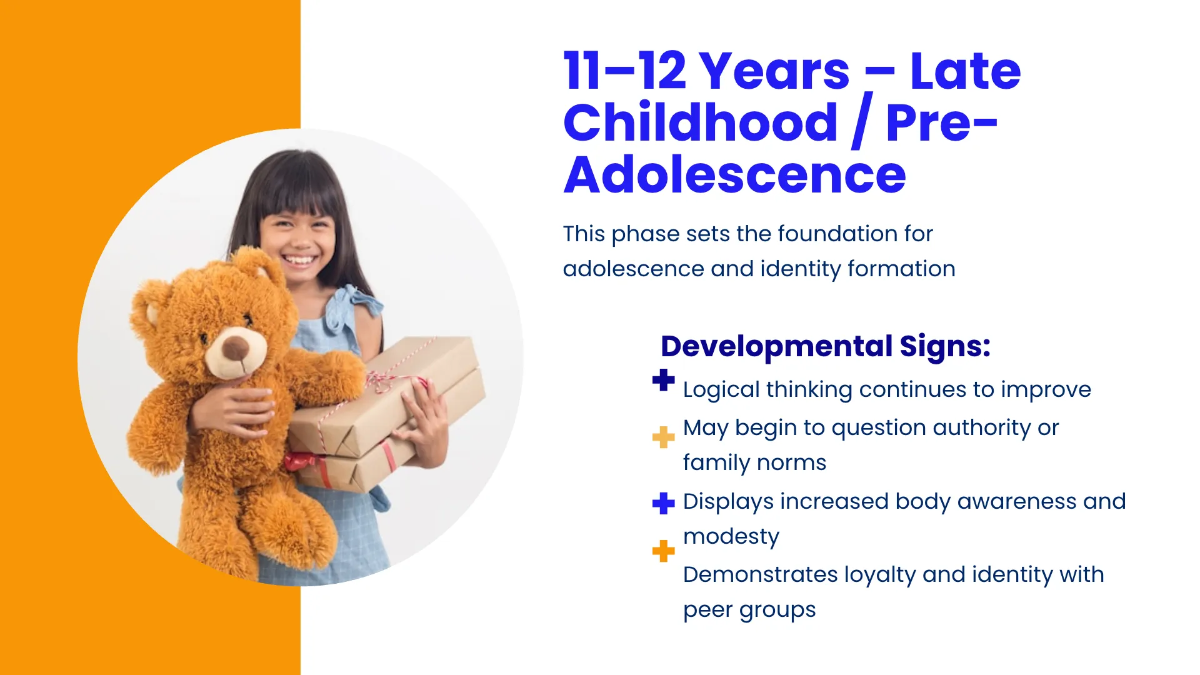 Free Milestone Timeline Presentation Template to Edit Online