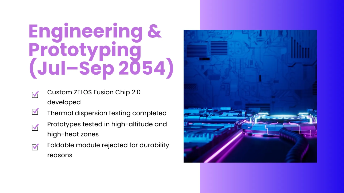 Free Product Launch Timeline Presentation Template to Edit Online