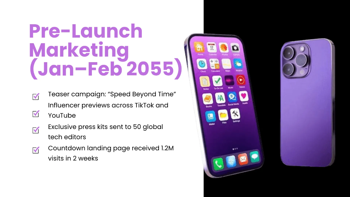 Free Product Launch Timeline Presentation Template to Edit Online