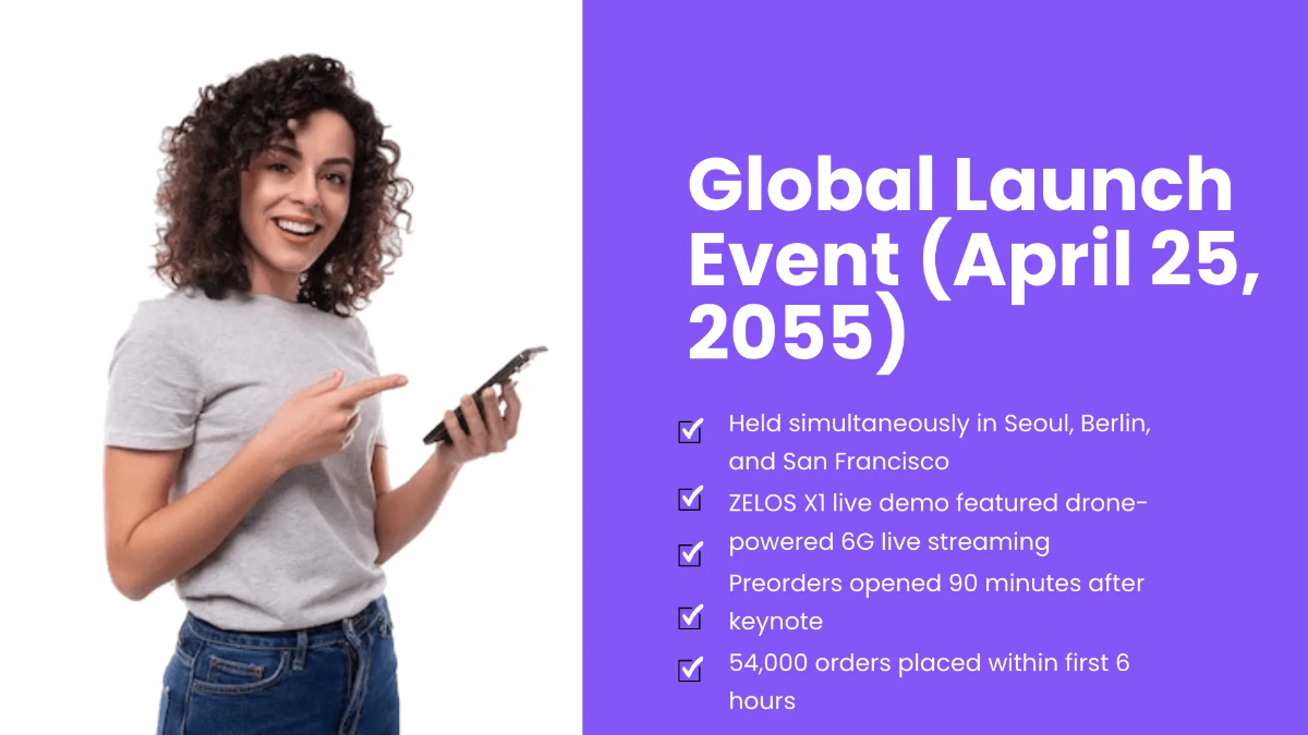 Free Product Launch Timeline Presentation Template to Edit Online