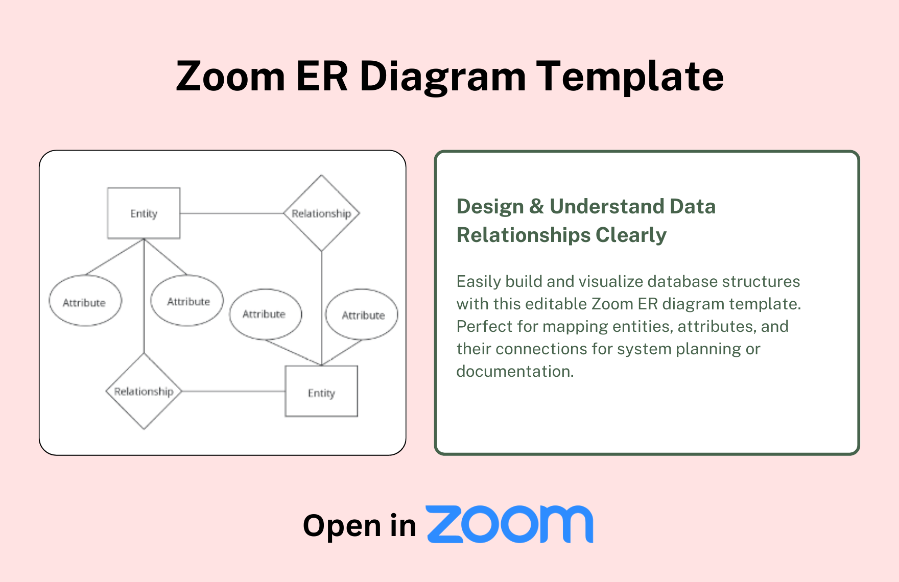 Free ER Diagram Template