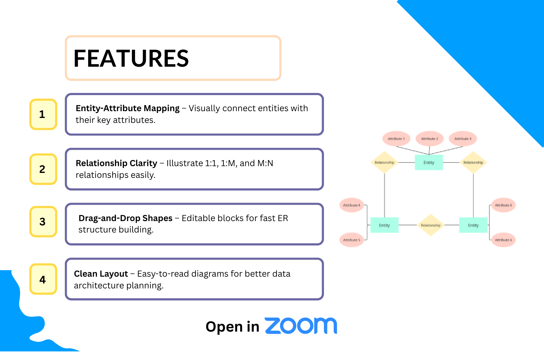 Free ER Diagram Template