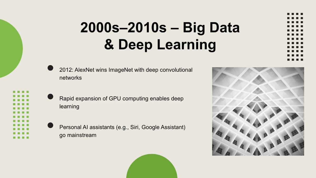 Free Progress Timeline Presentation Template to Edit Online
