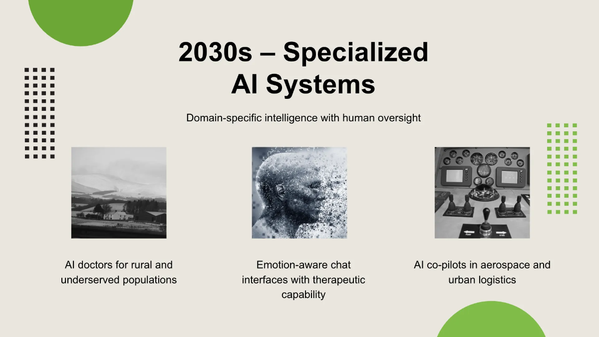 Free Progress Timeline Presentation Template to Edit Online