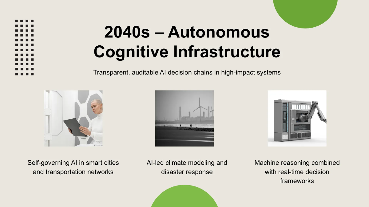 Free Progress Timeline Presentation Template to Edit Online
