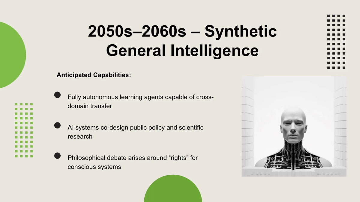 Free Progress Timeline Presentation Template to Edit Online