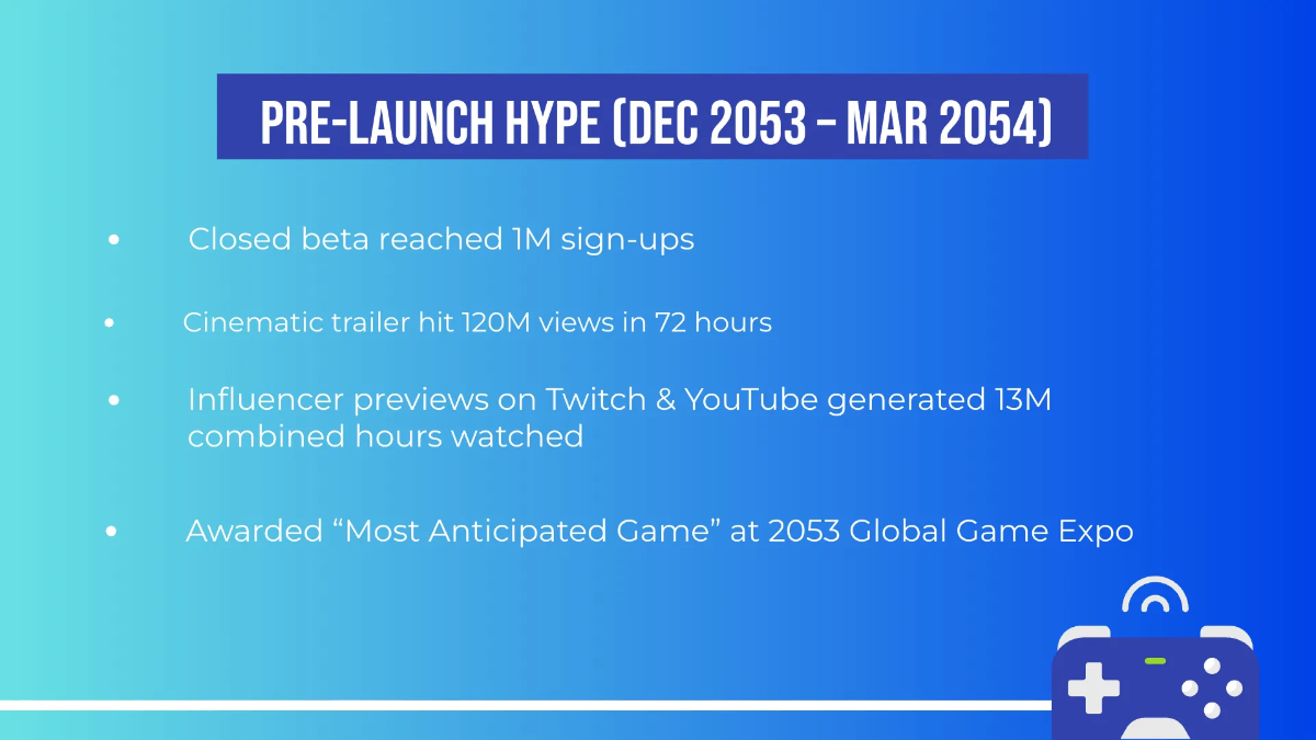 Free Sales Timeline Presentation Template to Edit Online