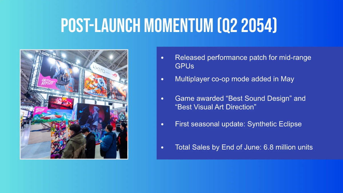 Free Sales Timeline Presentation Template to Edit Online