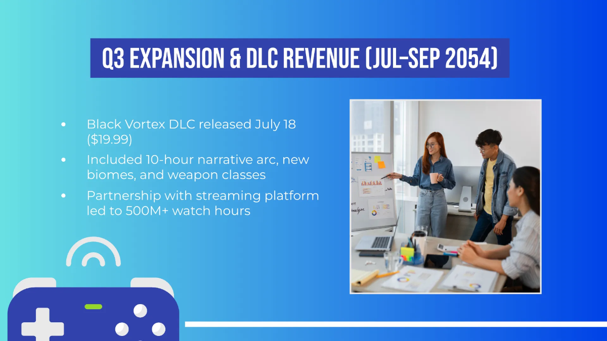 Free Sales Timeline Presentation Template to Edit Online