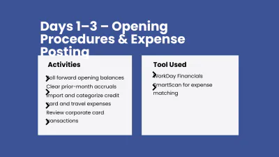 Free Finance Timeline Presentation to Edit Online