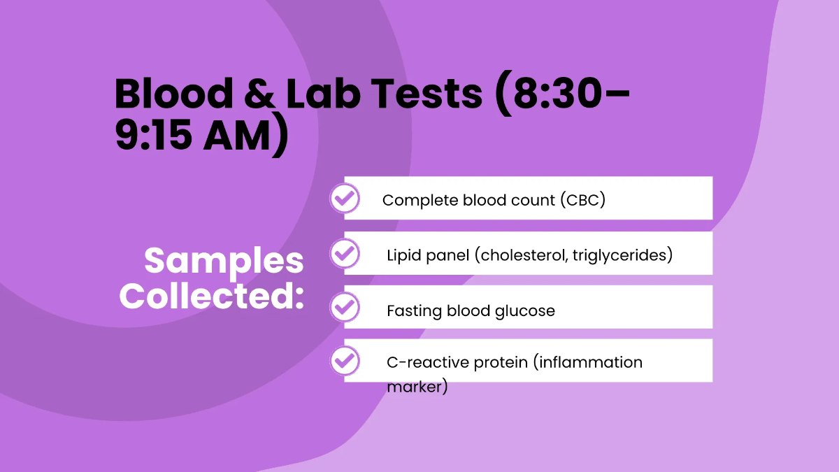 Free Healthcare Timeline Presentation Template to Edit Online