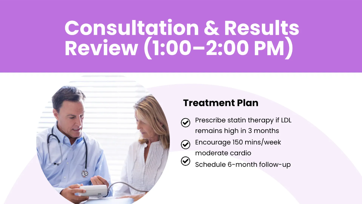 Free Healthcare Timeline Presentation Template to Edit Online