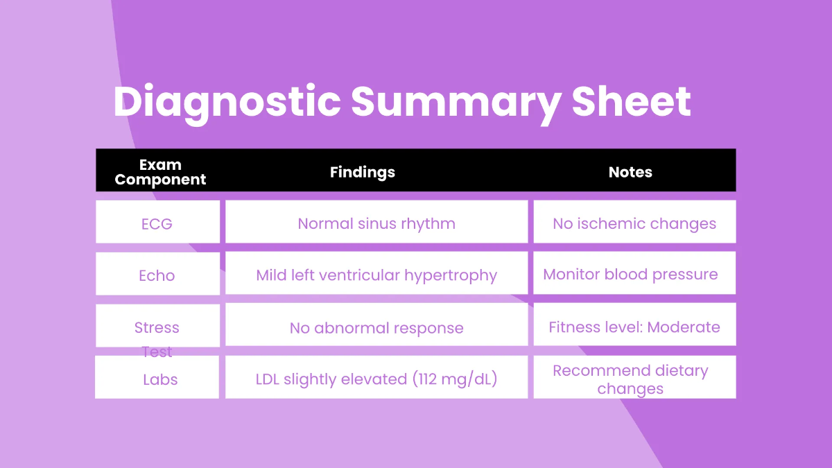 Free Healthcare Timeline Presentation Template to Edit Online