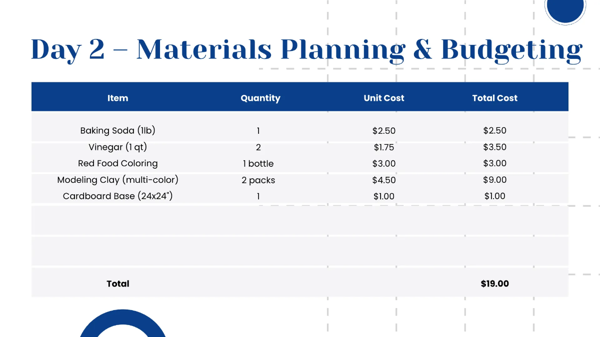 Free Project Planning Timeline Presentation Template to Edit Online
