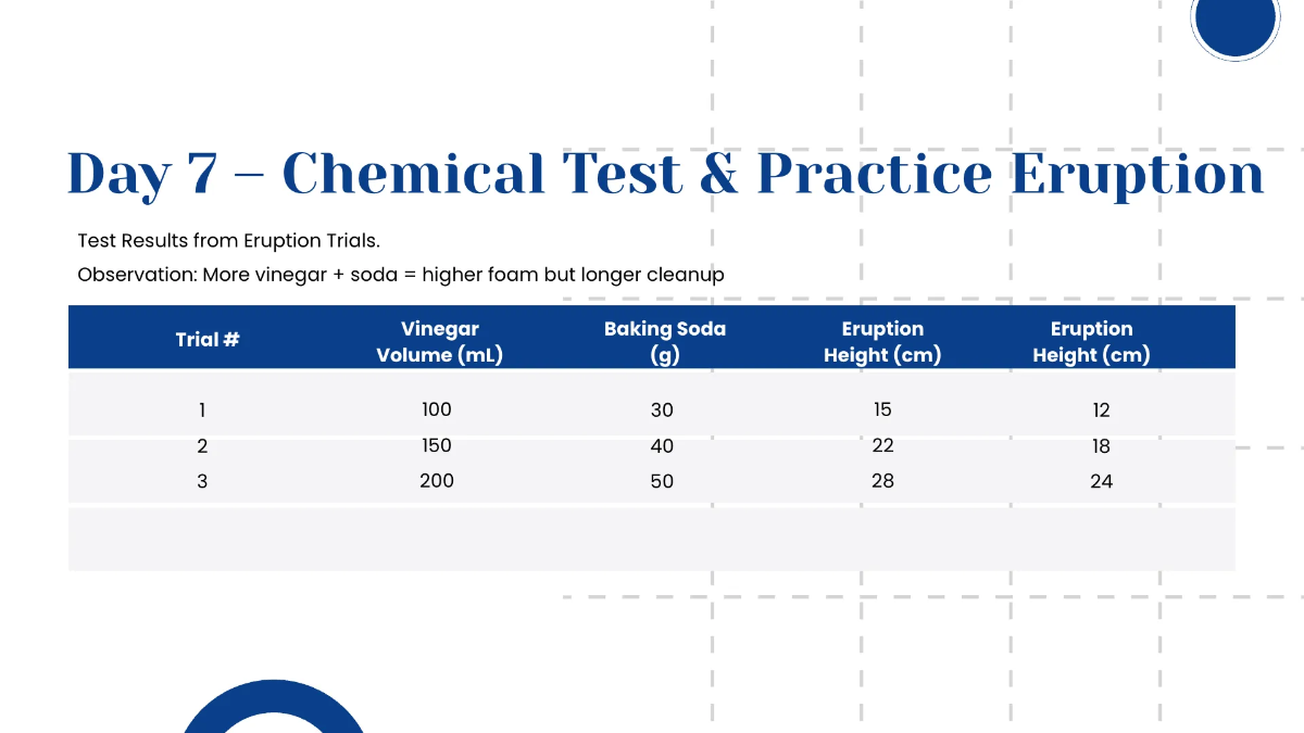Free Project Planning Timeline Presentation Template to Edit Online