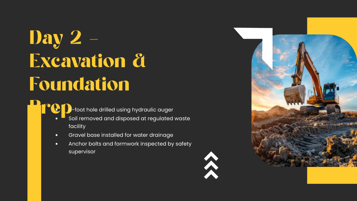 Free Construction Timeline Presentation Template to Edit Online