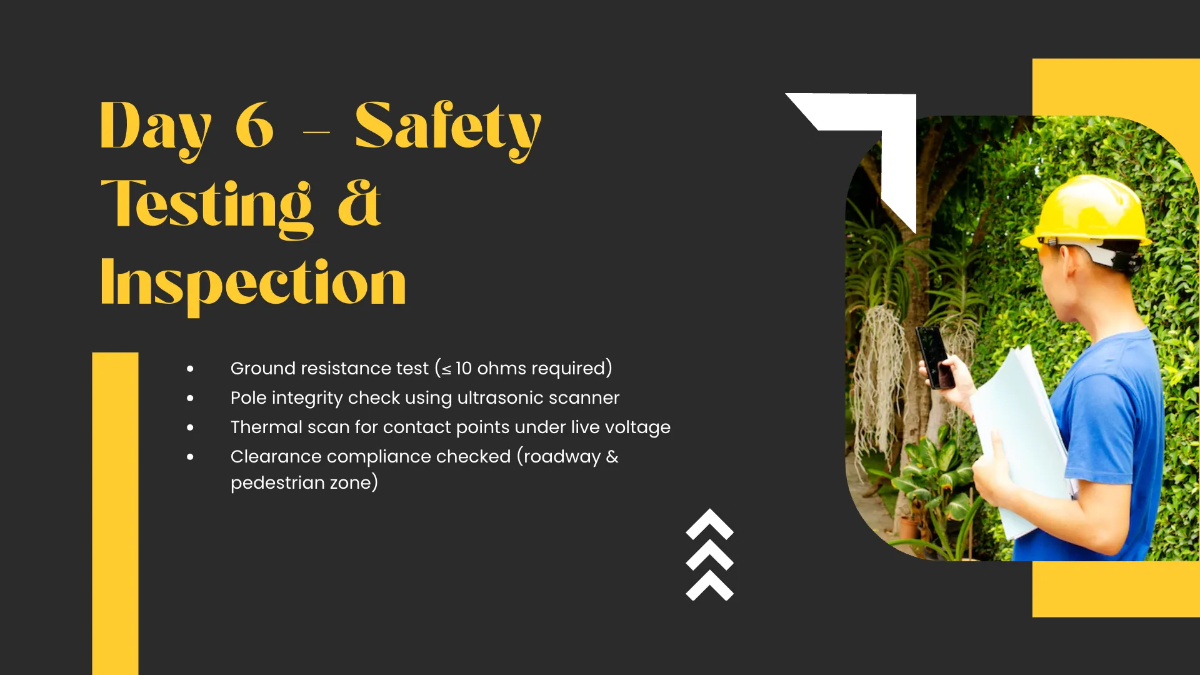 Free Construction Timeline Presentation Template to Edit Online