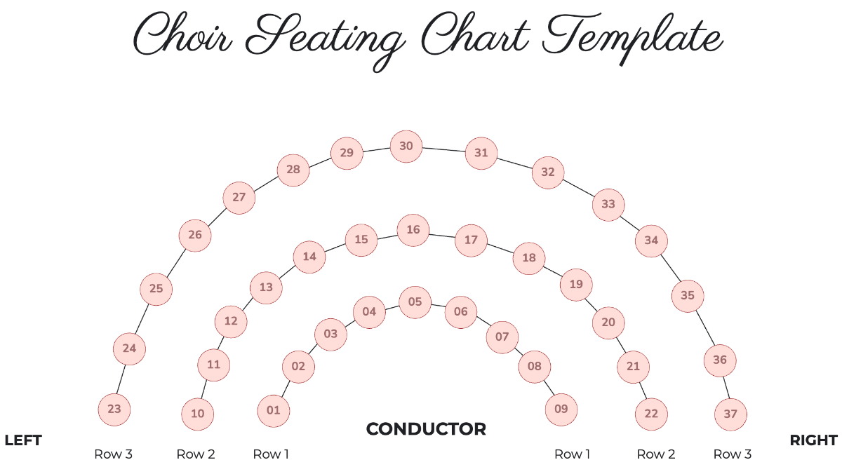 Choir Seating Chart Template