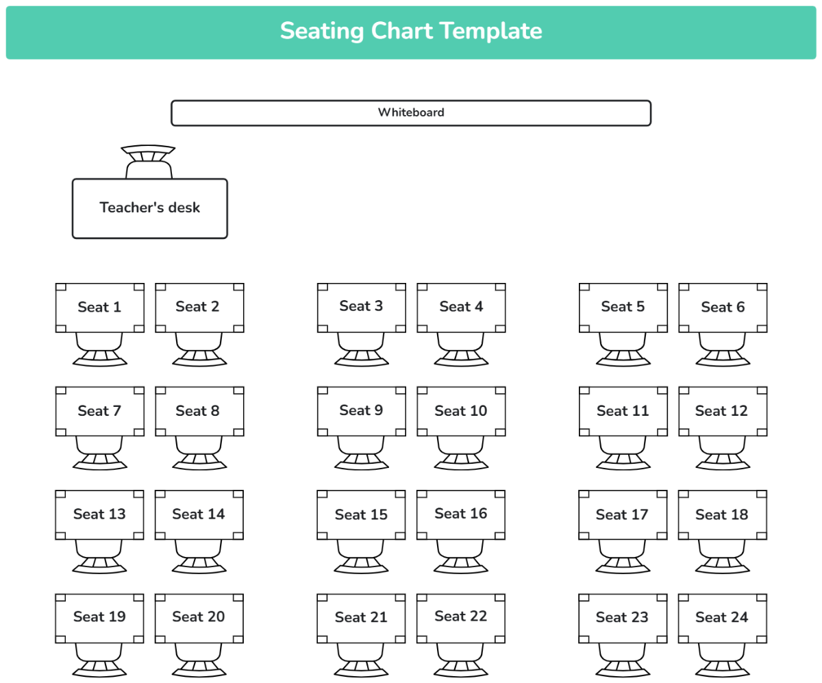 Free Seating Chart Templates To Edit Online