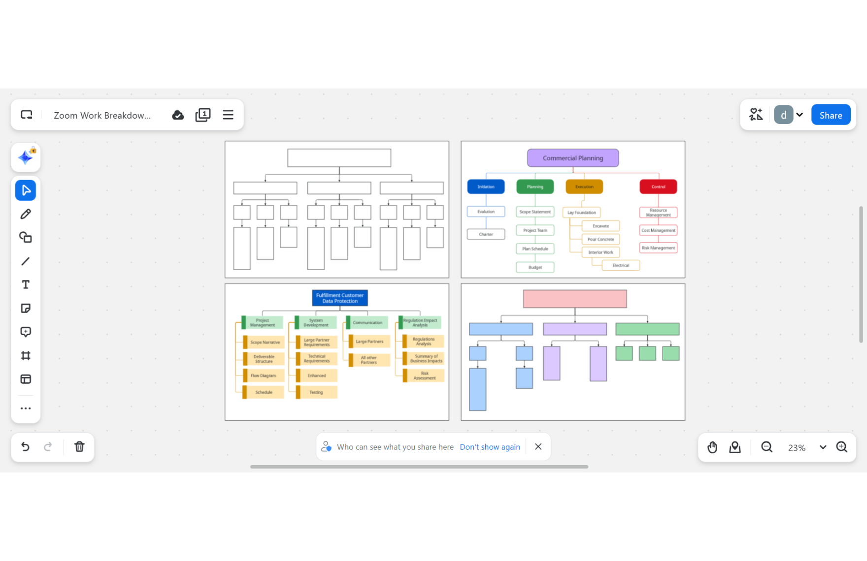 Free Work Breakdown Structure Template