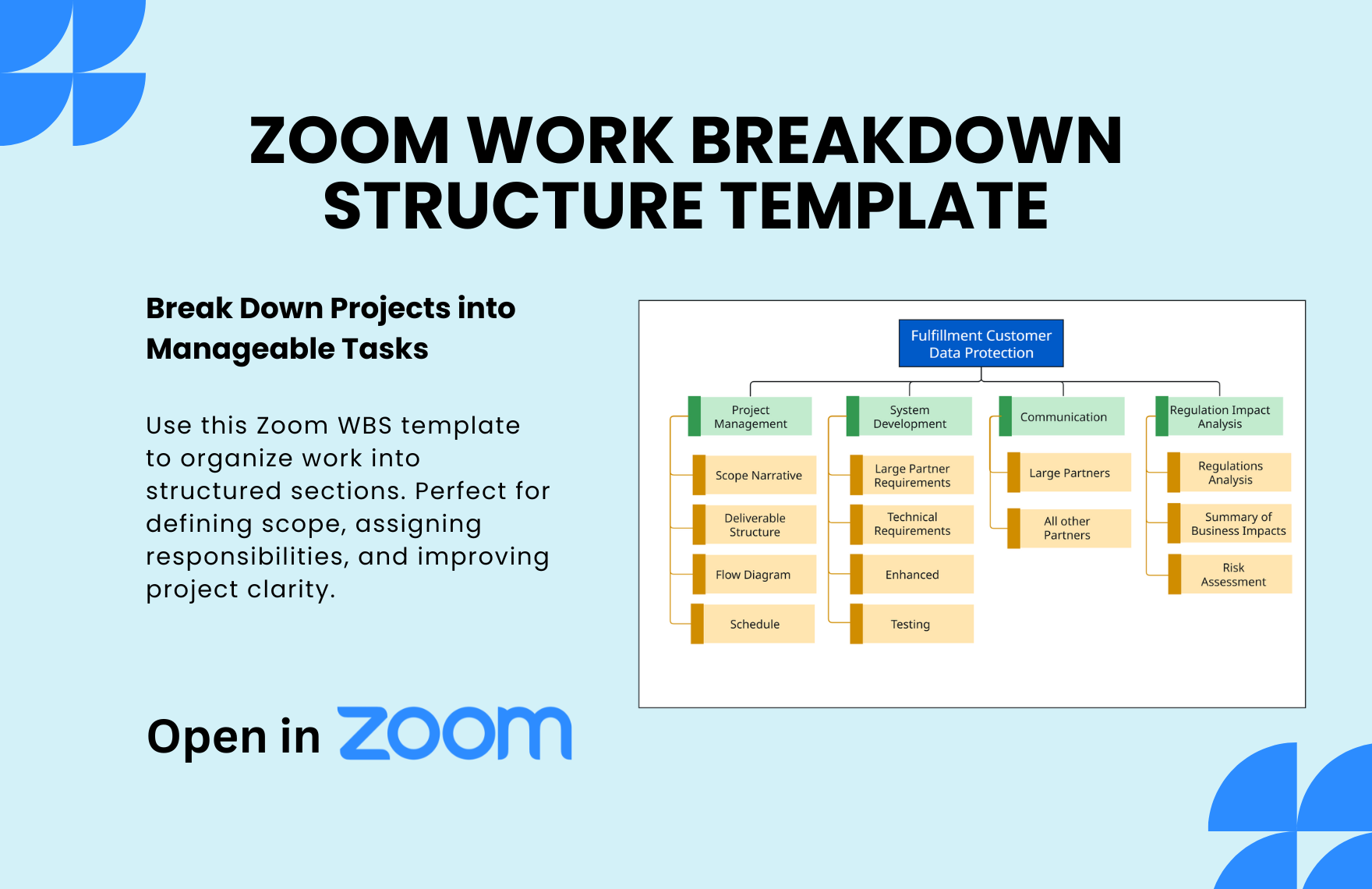 Free Work Breakdown Structure Template in Zoom
