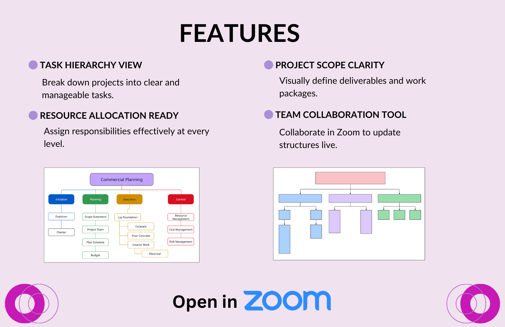 Free Work Breakdown Structure Template