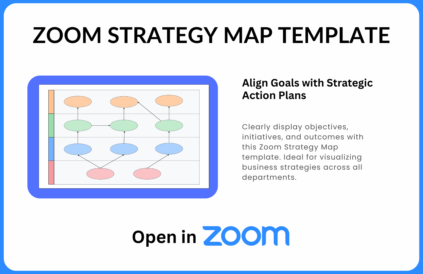 Free Strategy Map Template in Canva to Download | Template.net