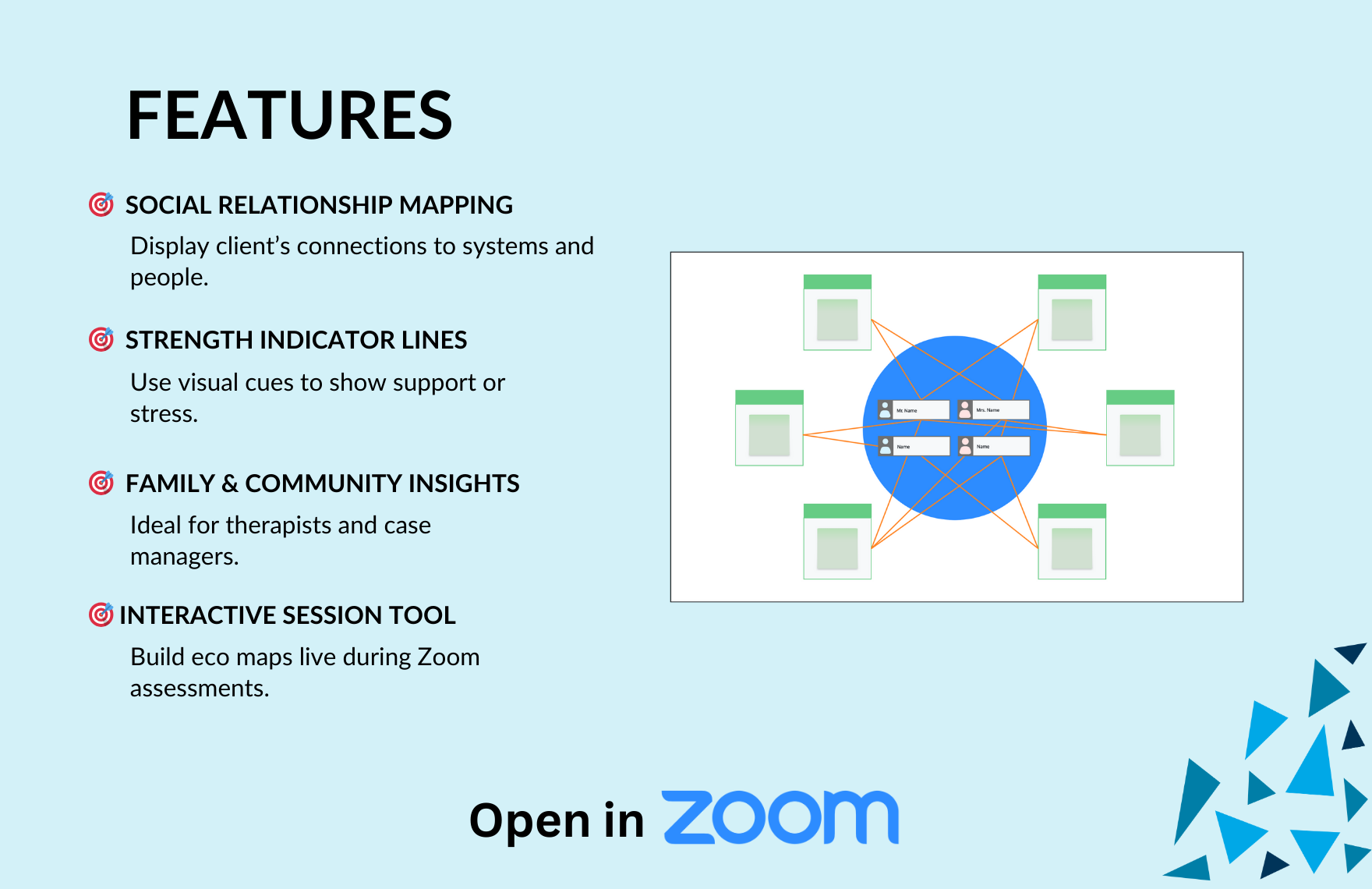 Free Eco Map Template