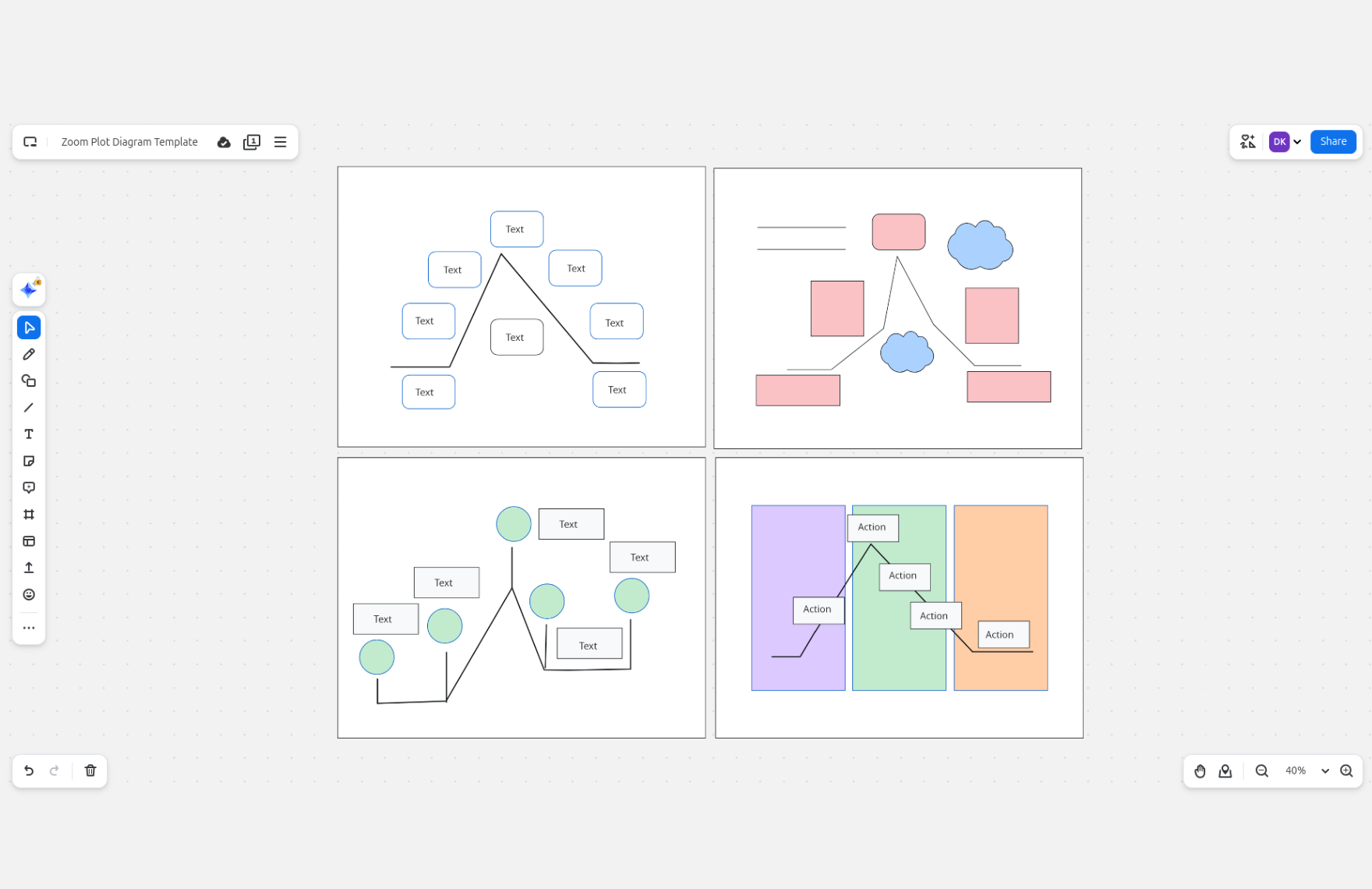 Free Plot Diagram Template