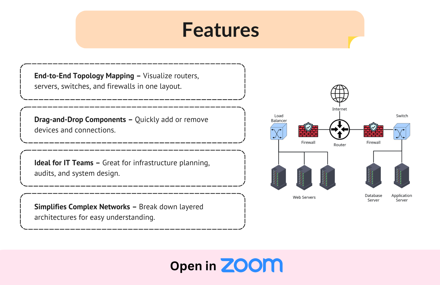 Free Network Diagram Template